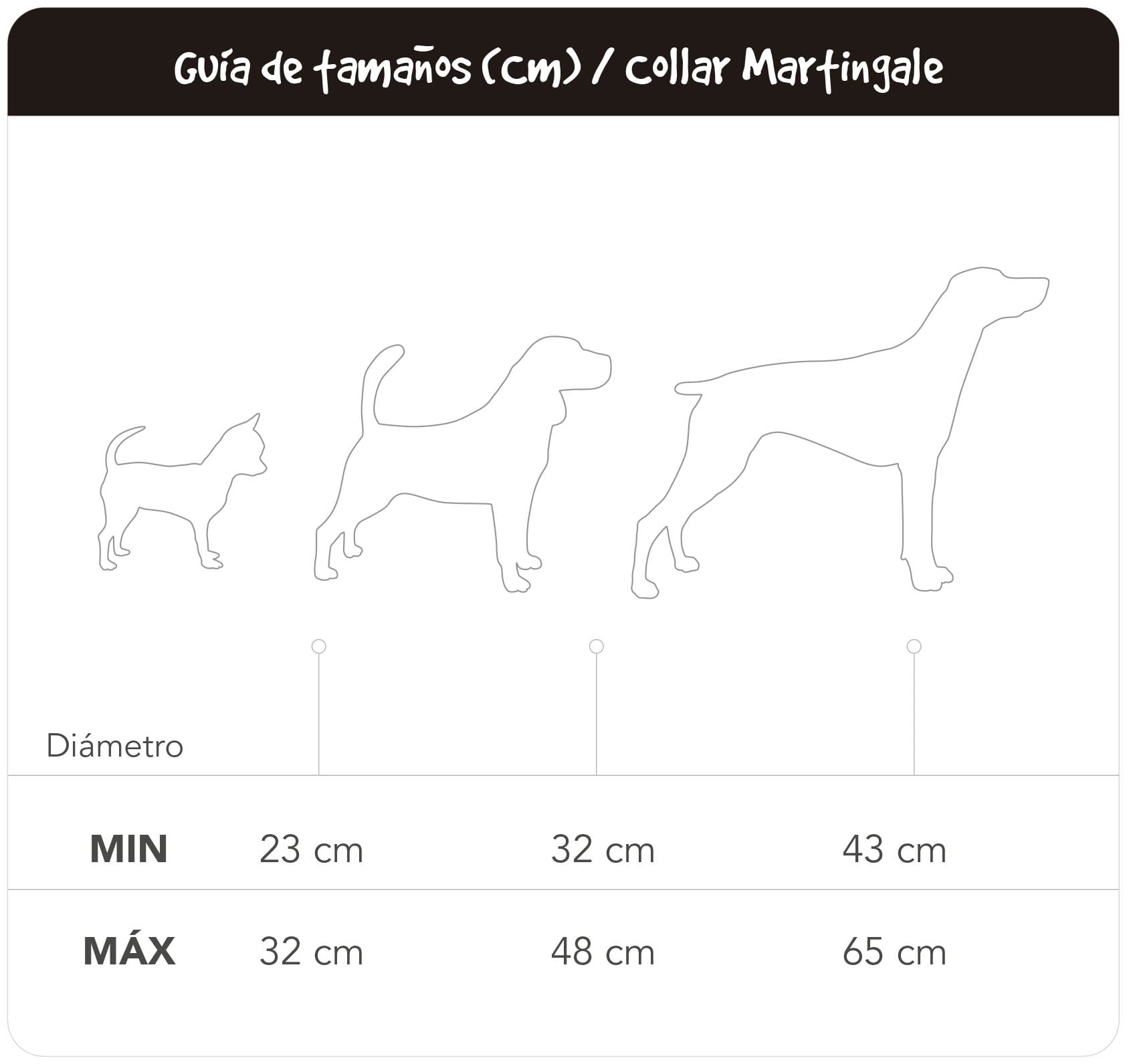 Guía de Tallas - Collar Martingale para perros